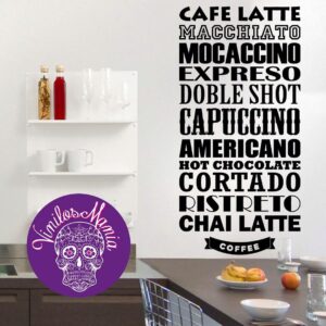 Tipos de café