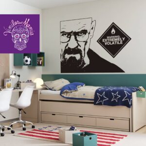 Walter White – Breaking Bad