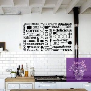 Cuadro cocina
