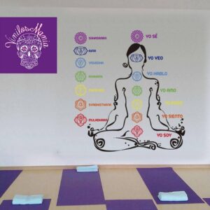 Chakras