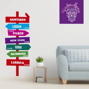 Letrero ciudades