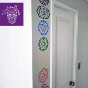 Chakras