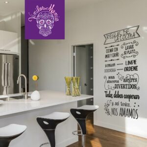 Reglas de la cocina